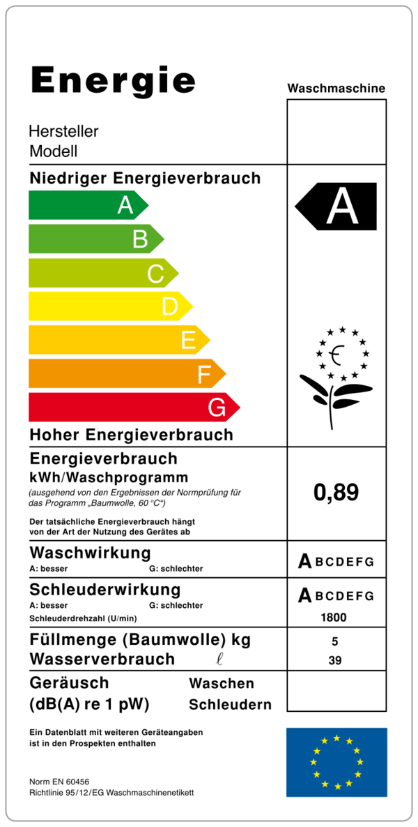 Abbildung eines deutschen Energielabel – Quelle Wikipedia